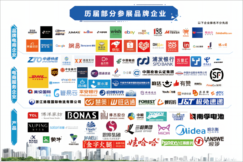 往届部分展商.png 往届部分展商.png