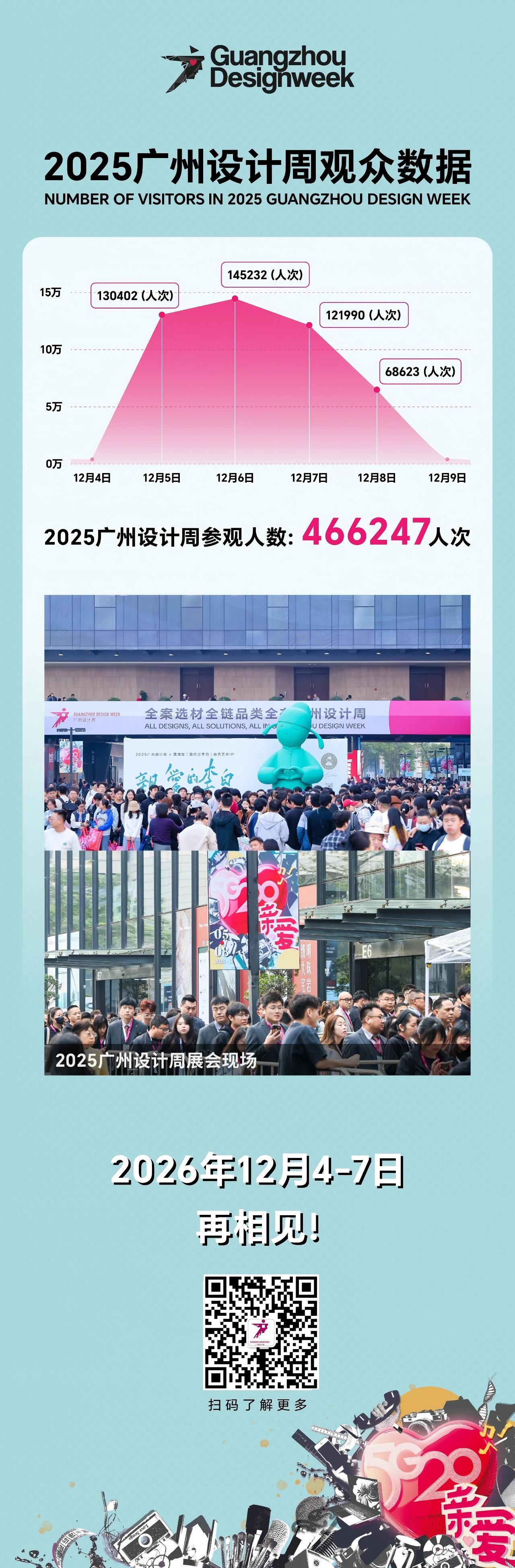 2026广州设计周【12月4-7日与您“幸福”相约】设计+选材展览会